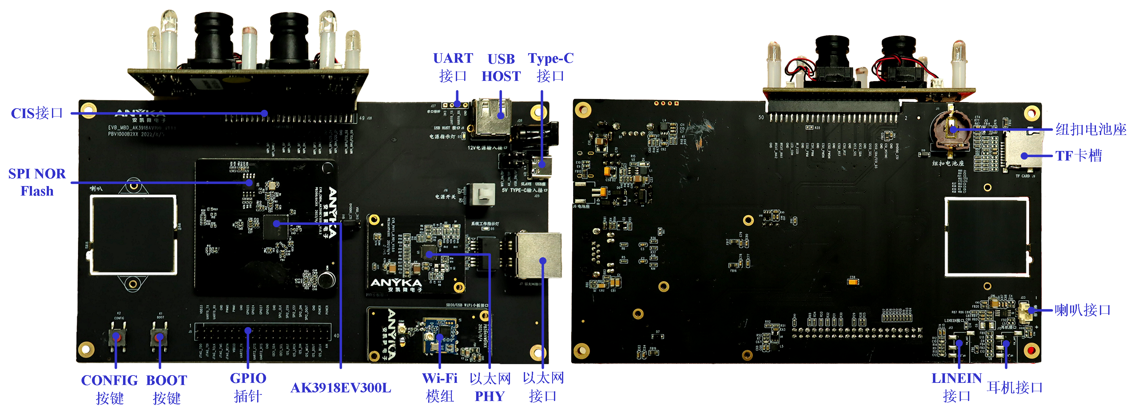 AnyCloud39EV300L开发板套件B（2MP双目摄像机开发板套件）